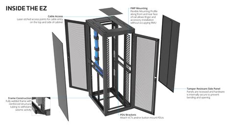 steel storage cabinets above 6 feet seismic ancho|Seismic Considerations For Rack Designs .